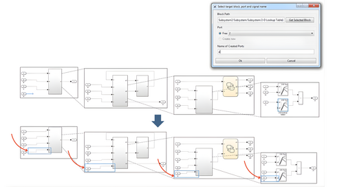 本图片展示了在MES Model & Refactor (MoRe)中添加跨层级信号的示例。
