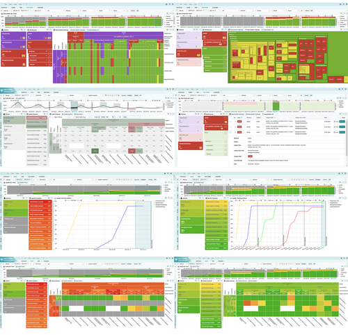 Figure 4: MQC - Software Monitoring