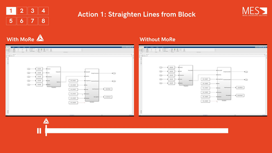 This image is a thumbnail representing the video for the Saving Time with MoRe.