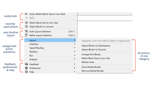 本图片展示了MES Model & Refactor (MoRe)的菜单界面。