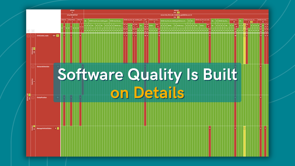This image shows a comprehensive overview of the findings in the MES Quality Commander® (MQC) in the form of a heatmap, along with a text that says, "Software quality is built on details".