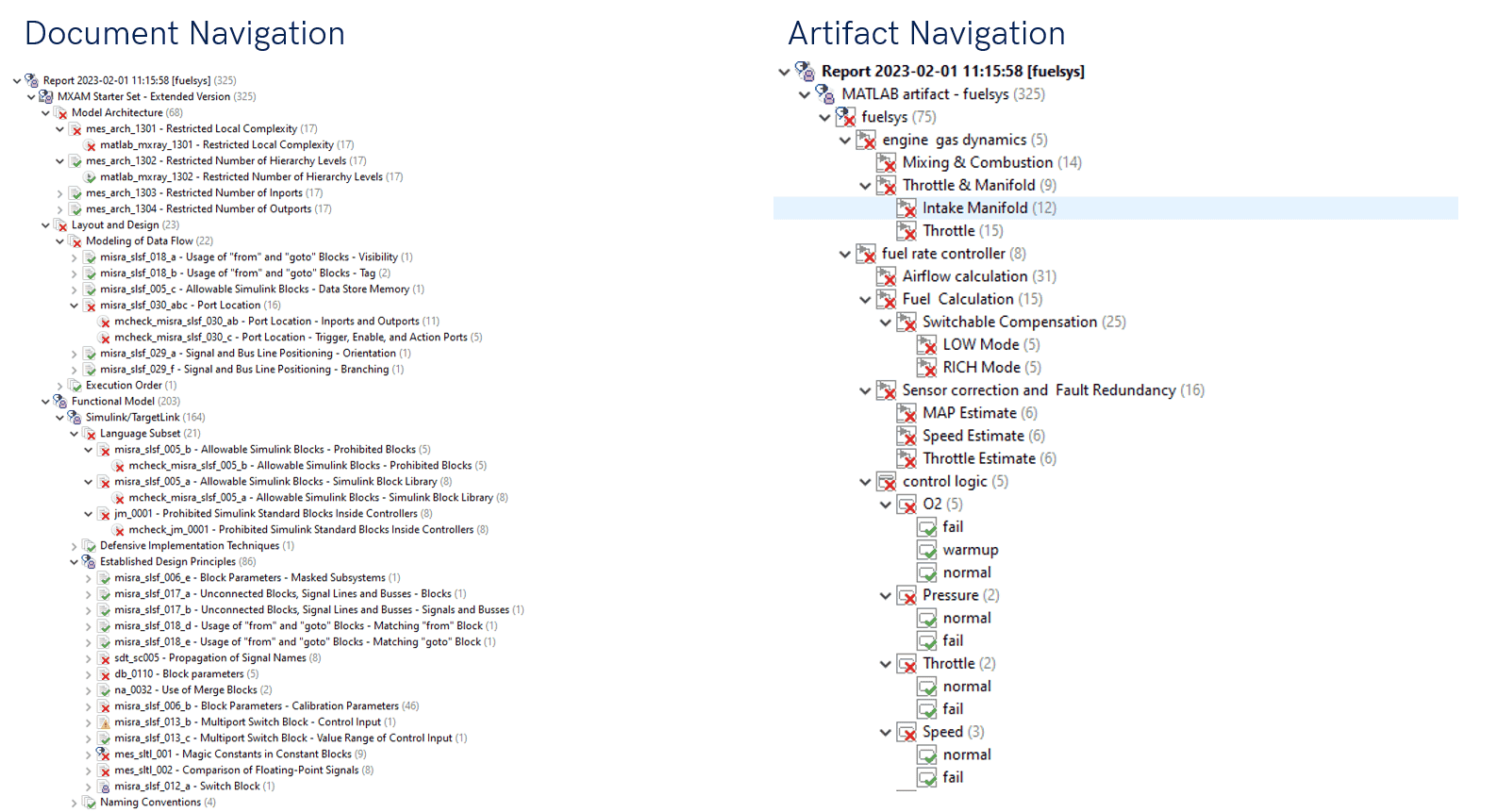 Die Abbildung 5 beschreibt die verschiedenen Navigationsmethoden in der MXAM-Berichtsansicht.