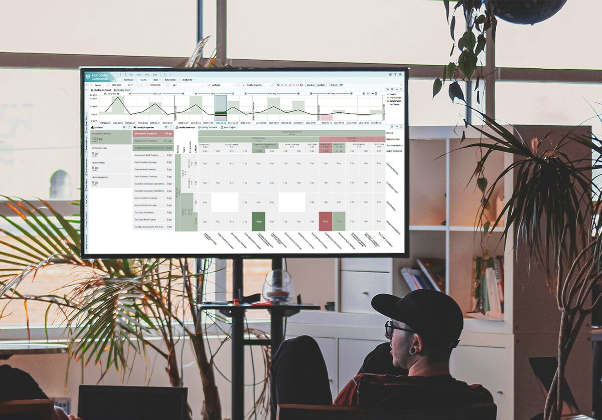 This image is a thumbnail representing the MQC in Action training class page.