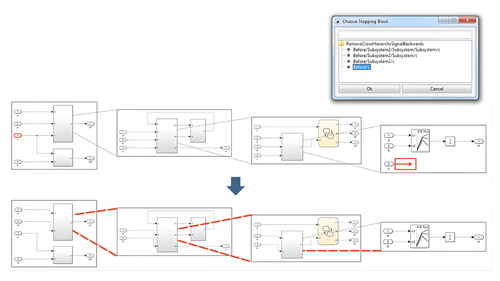 本图片展示了在MES Model & Refactor (MoRe)中反向移除非总线型跨层级信号的示例。