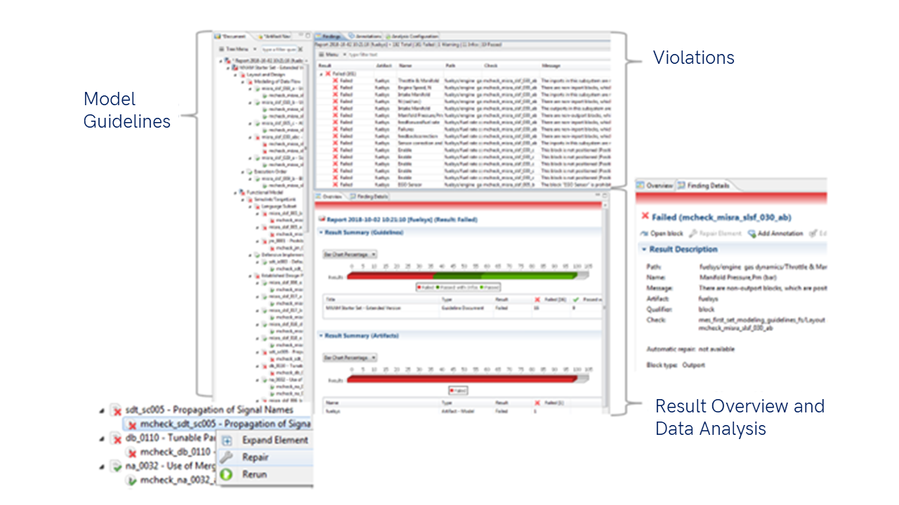 Figure 11. Automatic model analysis and correction in MXAM