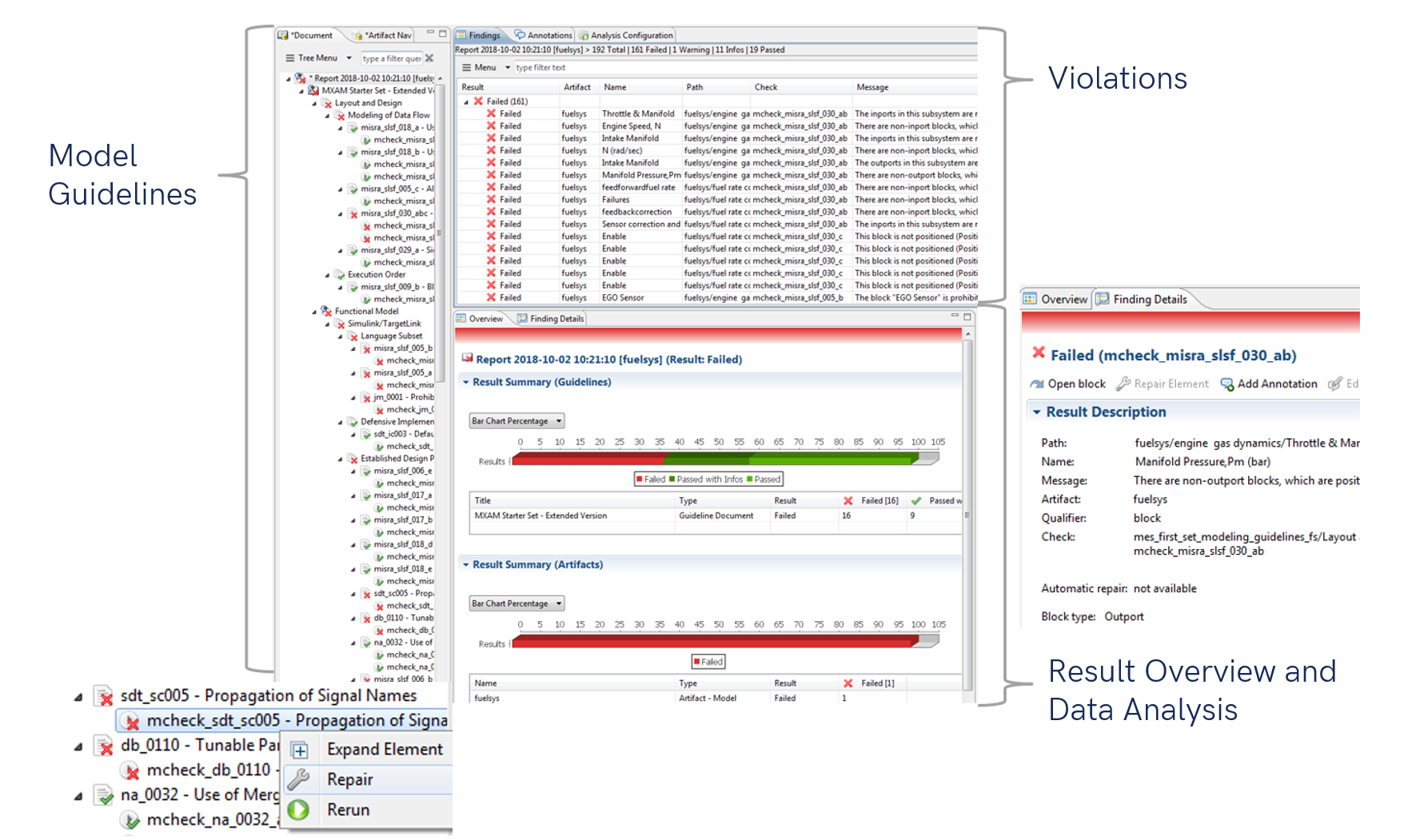 Figure 10. Automatic model analysis and correction in MXAM