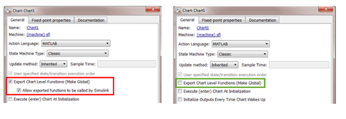 This image shows recommended Simulink settings to keep Stateflow functions local and avoid global exports that complicate tracing and data flow.