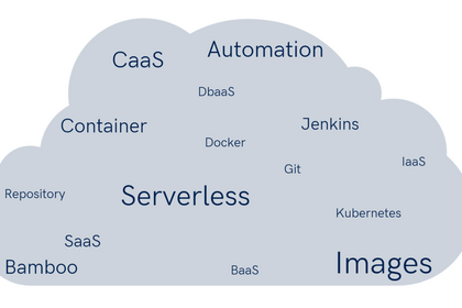 This image is a thumbnail representing the article Cloud Deployment of MBD Toolchain.