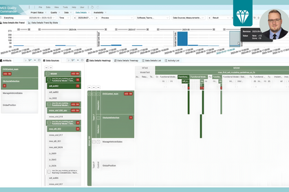 This image is a thumbnail representing the video for the MQC-Tool Release Highlights.