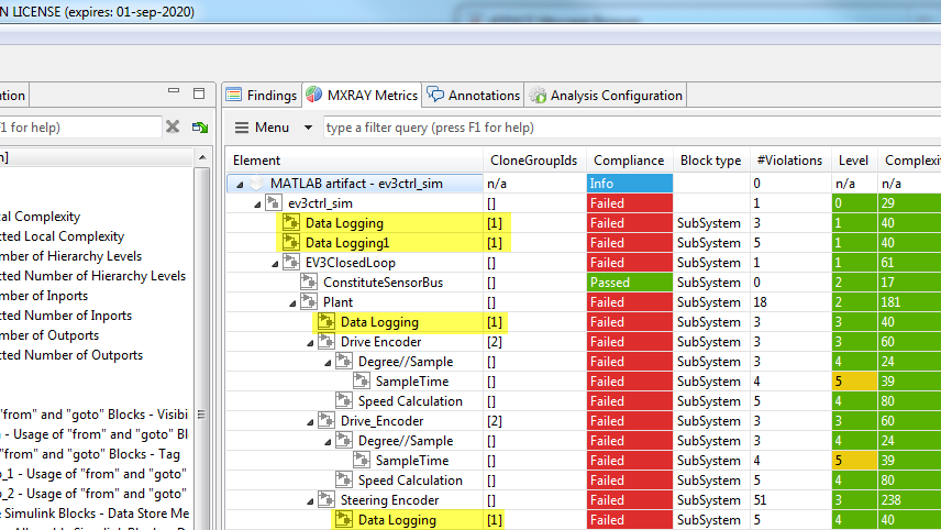 MXRAY Clone Group Metrik in der MXAM Functional Safety Solution