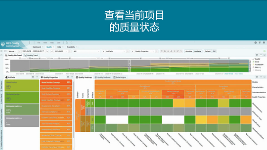 本图片展示了中文视频 “MQC产品介绍” 的封面。